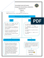 Fundamento de Dilatacion Lineal