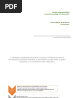 Actividad 3 GestionActividad de Aprendizaje 3: Gestión Del Conocimiento para Proinsumos S.A.