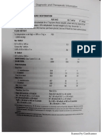 hiponatremia