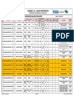 List of WPS (Jerp) PDF