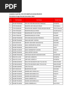 Naik Harga 1 Des 2019 r4