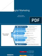 Pillars OF Digital Marketing by Anuj Tanwar