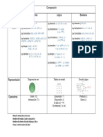 Matematicas Discretas