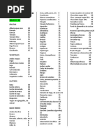 Indice Glicemico de Los Alimentos