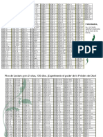 Plan Biblia 2 Años PDF