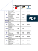 Tabla de Filtros Referencia Cruzadas