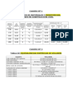 Cuadro Proporciones de Materiales