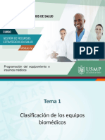 Gerencia de Servicios de Salud Modulo Iv Usmp