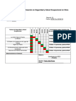 Platicas de Seguridad