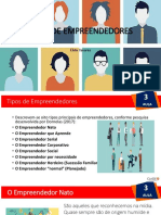 Aula 3 Tipos de Empreendedores