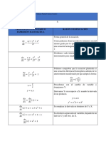 Ejercicio B. Ecuaciones Diferenciales Homogeneas Greys Correa Grupo 100412 - 159