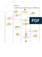 Diagrama de Actividad