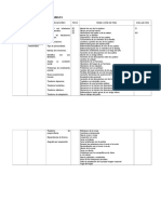 Operacionalizacion Variables Psicologicas