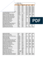 Medical - Fees Karnataka 2018-All