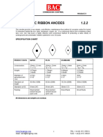 1.2.2 Isoline ZN Ribbon