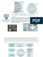 Infografia