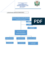 Plan de Gestión de Riesgos