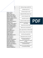 Assignment MGT 103