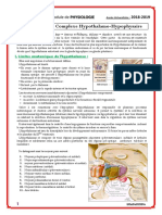 Physiologie Du Complexe Hypothalamo-Hypophysaire