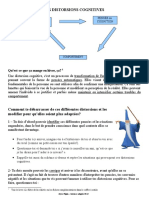 Déconstruire Les Distorsions H12