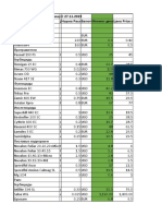 Microsoft Excel Worksheet