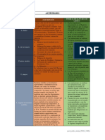 TDC01 Tarea