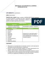 Manual de Funciones Trabajo Sena