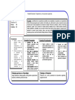 Cooperativas y Asociaciones Agricolas PDF