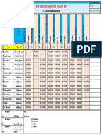 HSE Training Matrix