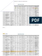 Directorio Registros Institucionales Al 22-03-2017