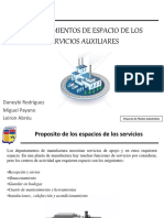 Requerimientos de Espacio de Los Servicios Auxiliares