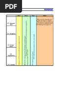 5s Roadmap