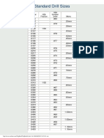 Standard Drill Sizes PDF