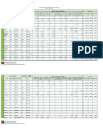 Medicamentos Genéricos Santo Domingo Febrero 2017 PDF