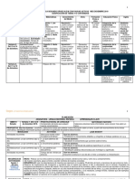 2° Planeación Digital NEM Diciembre 2019