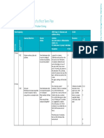 A Complete Example of A Short Term Plan Cambridge Primary Maths Guide p.32 33