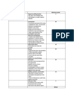 Lab Report Organic Chemistry