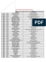 Cajeros Automaticos Banco Colpatria PDF