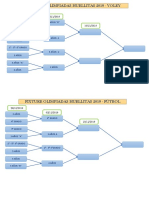 Modelo Fixture