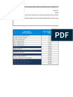 Tabla de Depreciacion