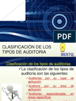 1.2 Tipos de Auditoria