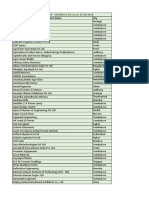 Agri Intex 2019 Exhibitors List As On Date