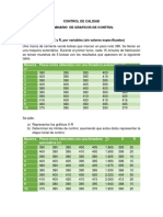 Control de Calidad