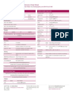 C Cheat Sheet