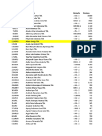 Stock Summary-20190619