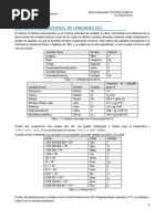 Formulario de Ingeniería Fluidomecánica