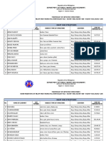 2018 - Masterlist Structure Aklan West