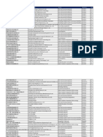 VIV Qingdao Exhibitor List PDF