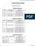 Present Perfect Rules