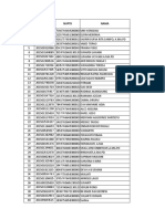 Jadwal Ujian Calon PPG 2019 1